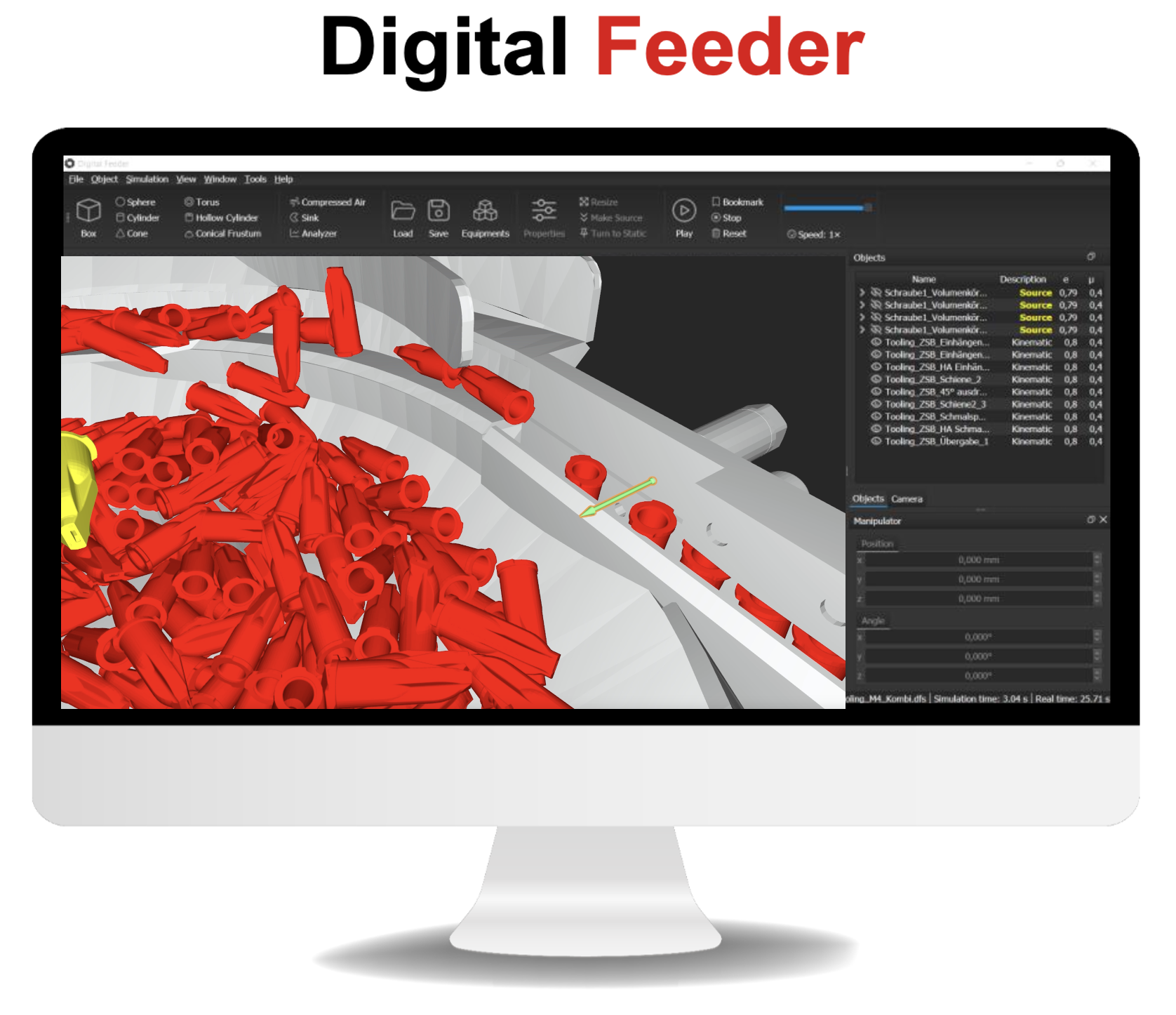 Služby DigitalFeeder